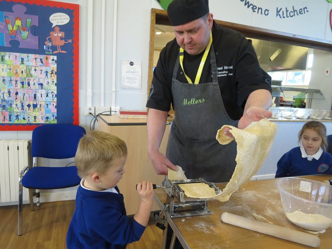 2020 – Pasta and bread-making in schools in England